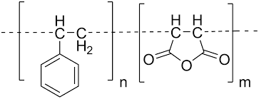 Schema della reazione di innesto dell'anidride maleica